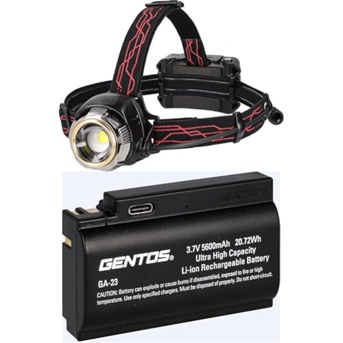 GH-200RG」の人気商品一覧 | 安い商品を通販サイトから探す - 価格.com